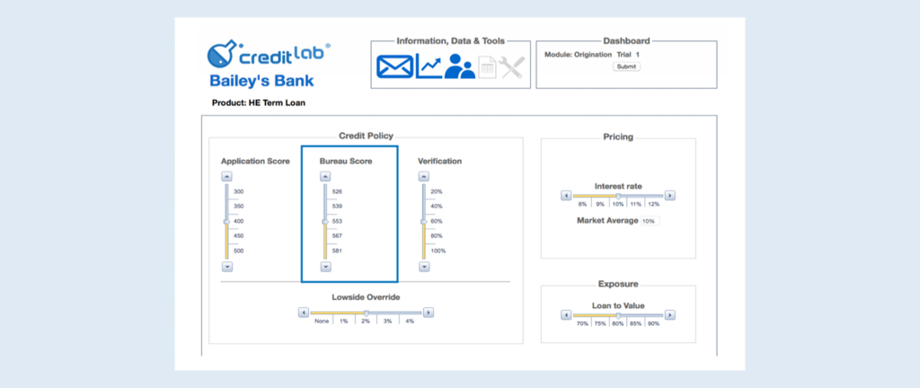 CreditLab Simulation highlighting the Credit Bureau