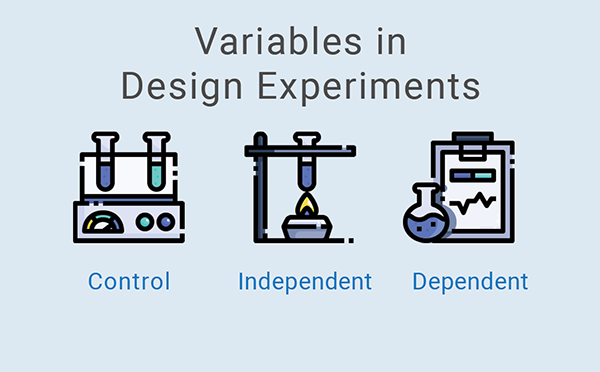 Variables in Design Experiments