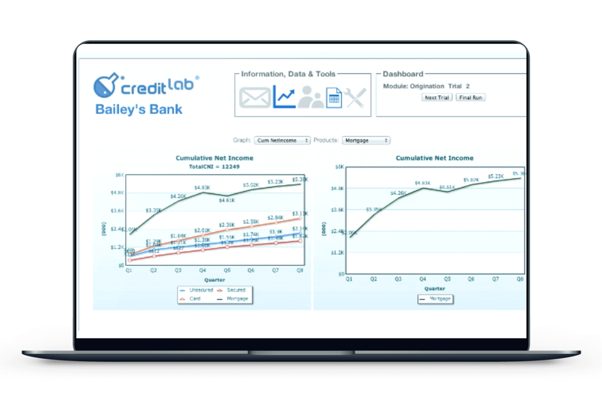 Bankers Lab Bank Training Simulation Courses
